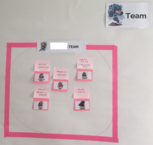 board team agile